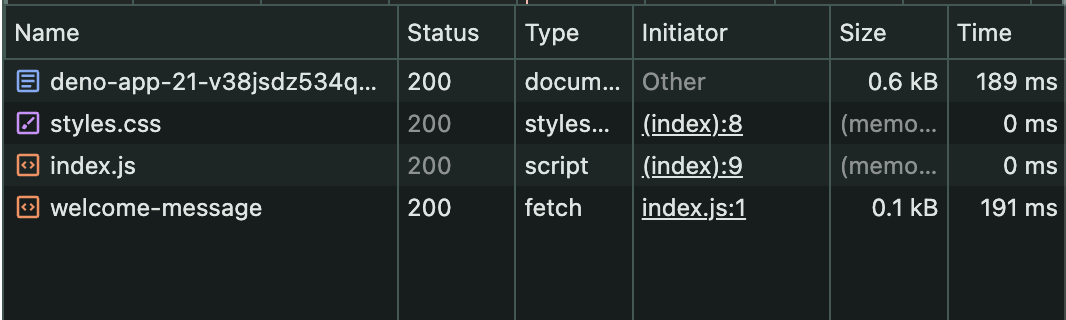 NetworkタブにHTML CSS JS APIの4行が並んでいる
